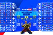 世界帆船联赛新队伍加入竞争，世界帆船联合会